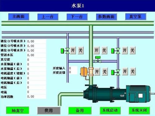 淅川县水泵自动控制系统八号