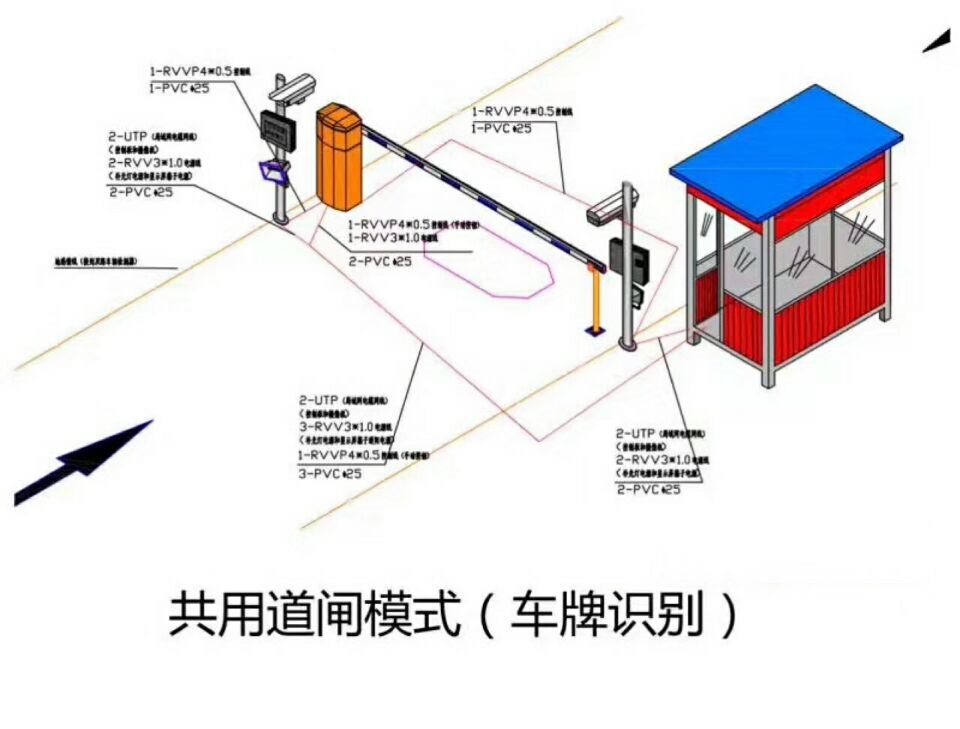 淅川县单通道车牌识别系统施工